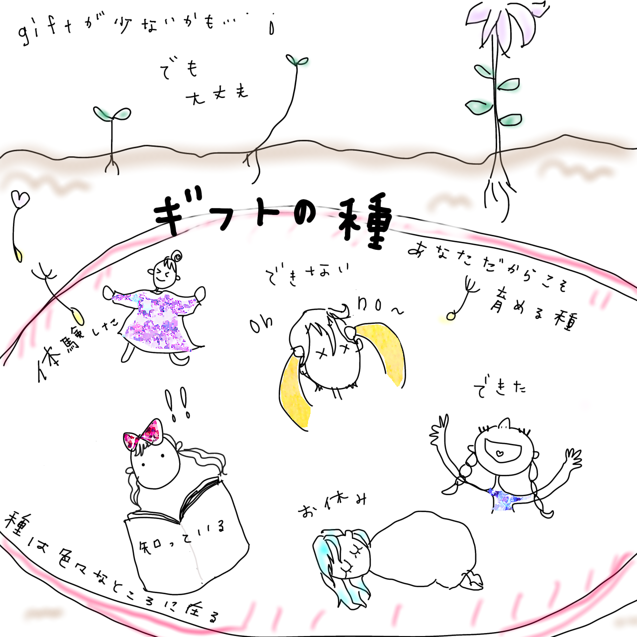 「ギフトの種」をめぐる人々の挿絵